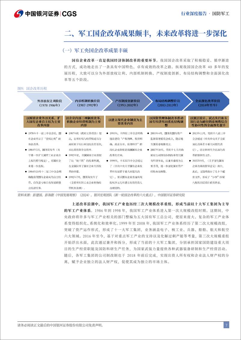 《军工央国企引领专题_资产整合再深化_提质增效焕新颜》 - 第7页预览图