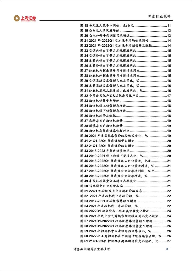 《家电行业2022年中期策略报告：守正出奇，布局复苏-20220607-上海证券-35页》 - 第4页预览图