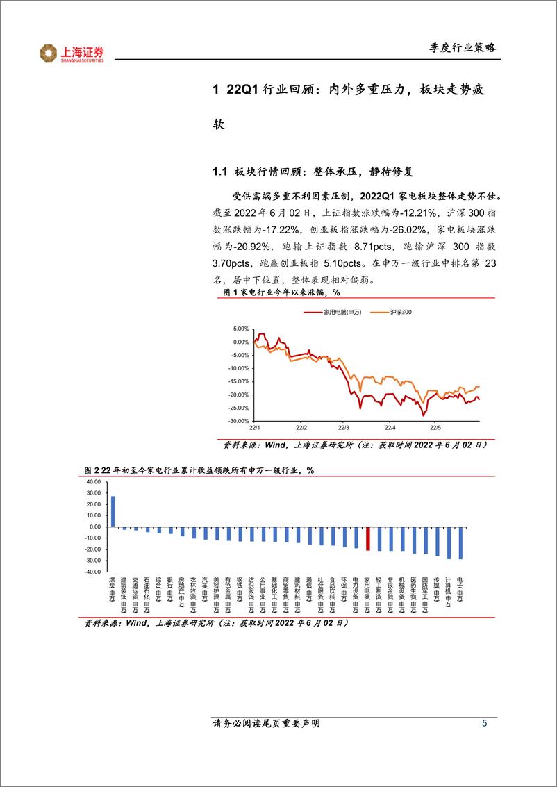 《家电行业2022年中期策略报告：守正出奇，布局复苏-20220607-上海证券-35页》 - 第6页预览图