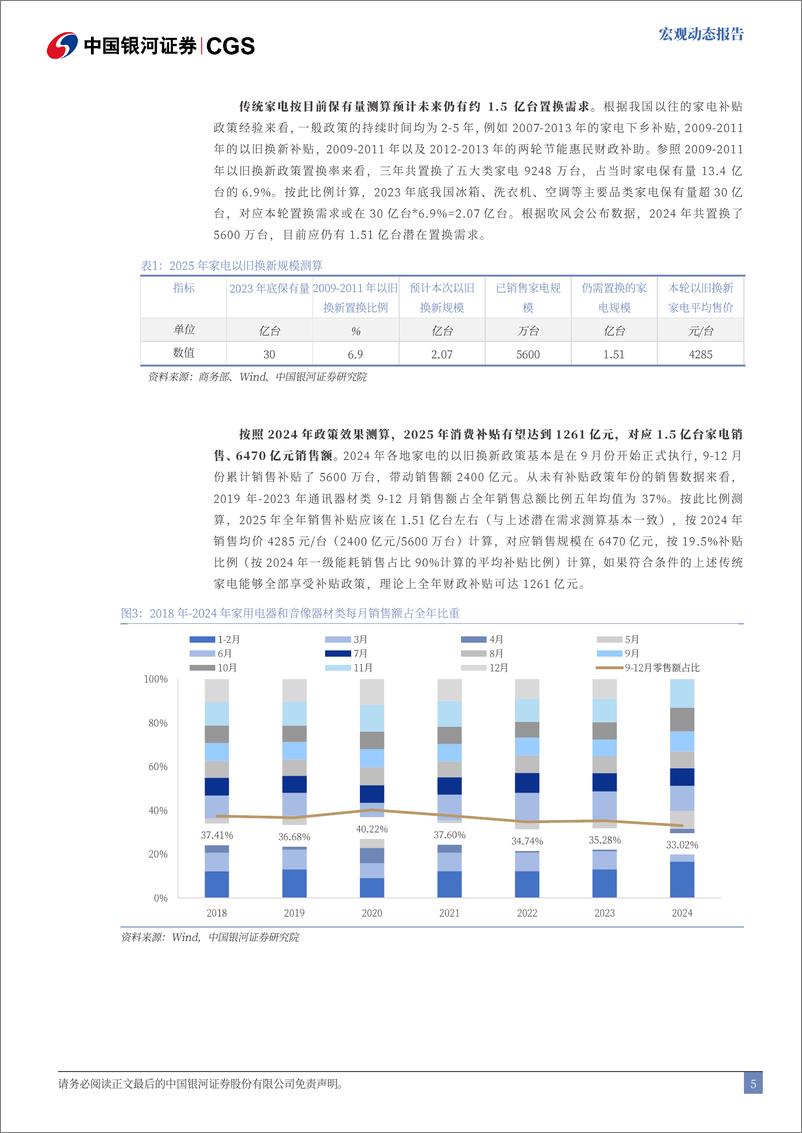 《消费品以旧换新：规模和效果测算-250111-银河证券-13页》 - 第5页预览图