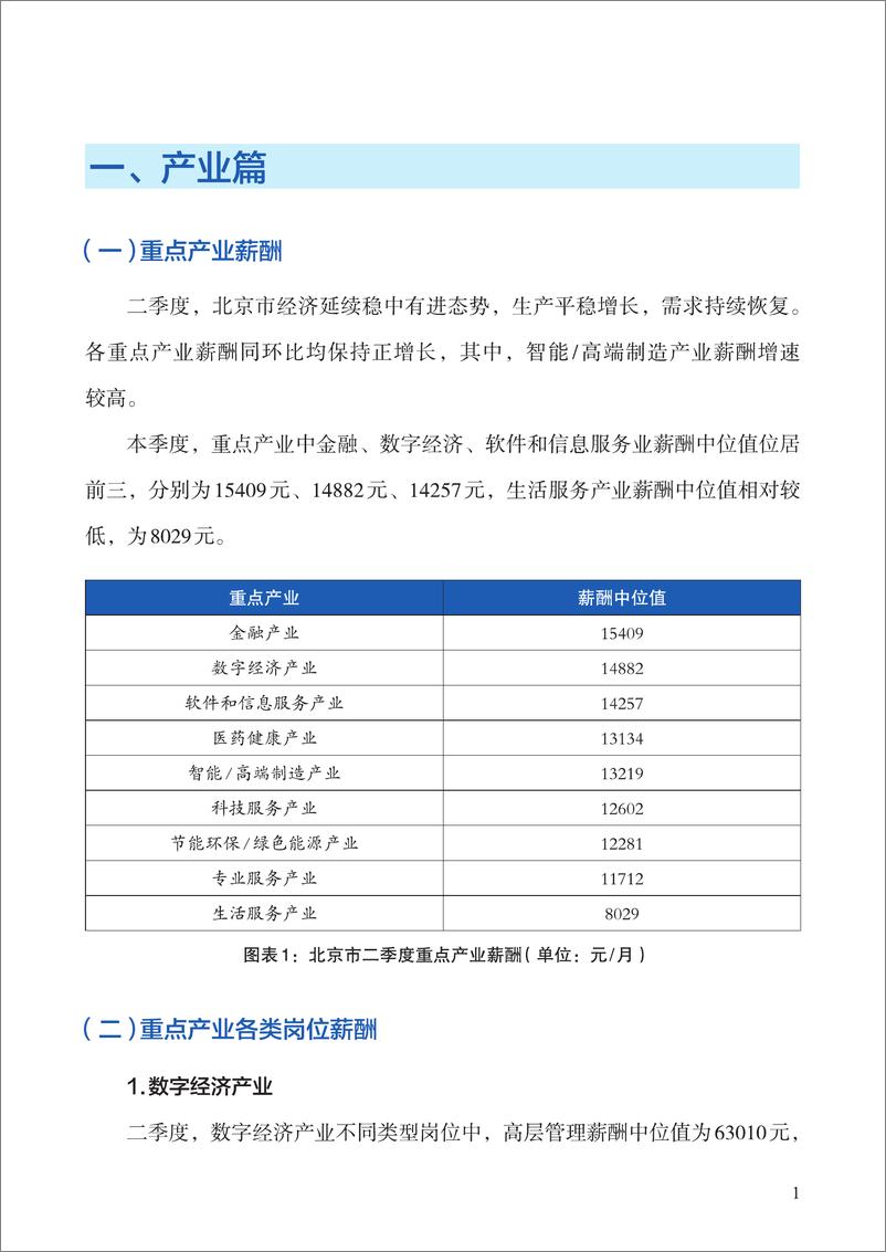 《2024年二季度北京市人力资源市场薪酬状况报告》 - 第6页预览图