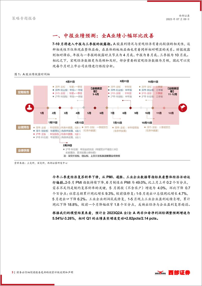 《策略专题报告：是时候关注业绩底了-20230709-西部证券-16页》 - 第4页预览图