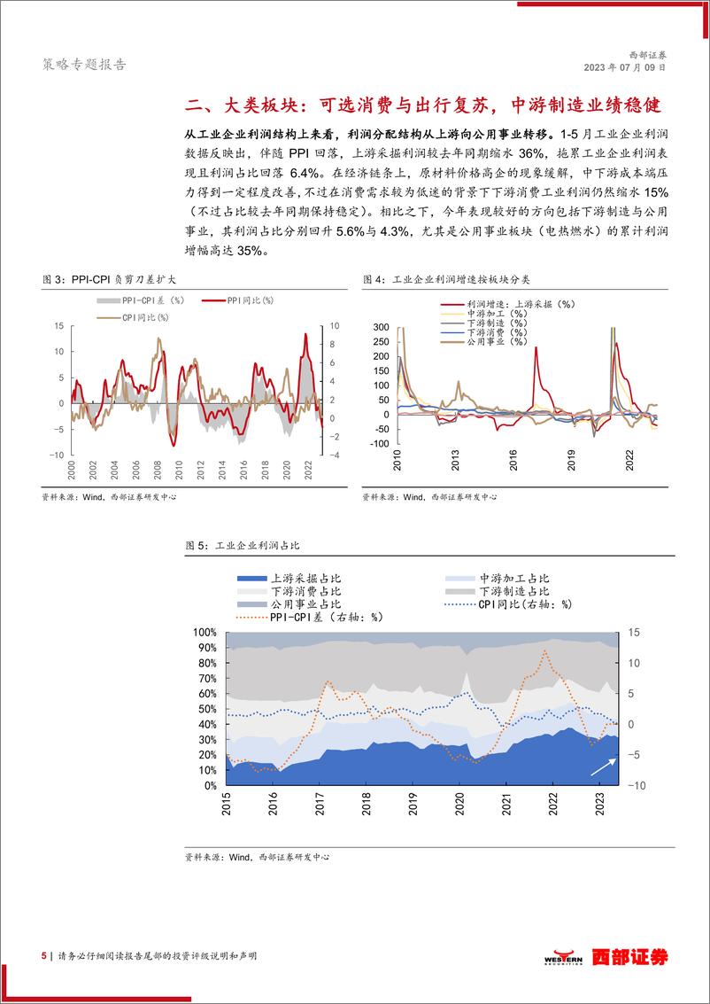 《策略专题报告：是时候关注业绩底了-20230709-西部证券-16页》 - 第6页预览图