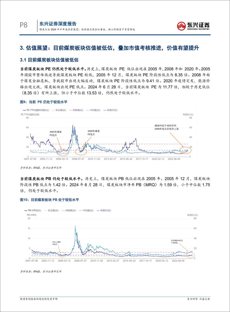 《煤炭行业2024年半年度投资展望：低估值与高分红兼备，核心价值资产有望再起-240730-东兴证券-13页》 - 第8页预览图