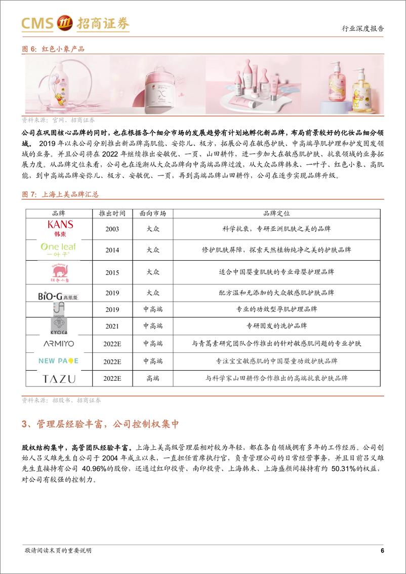 《2022化妆品：行业深度（十）：从上海上美看传统美妆集团的变革之道》 - 第6页预览图