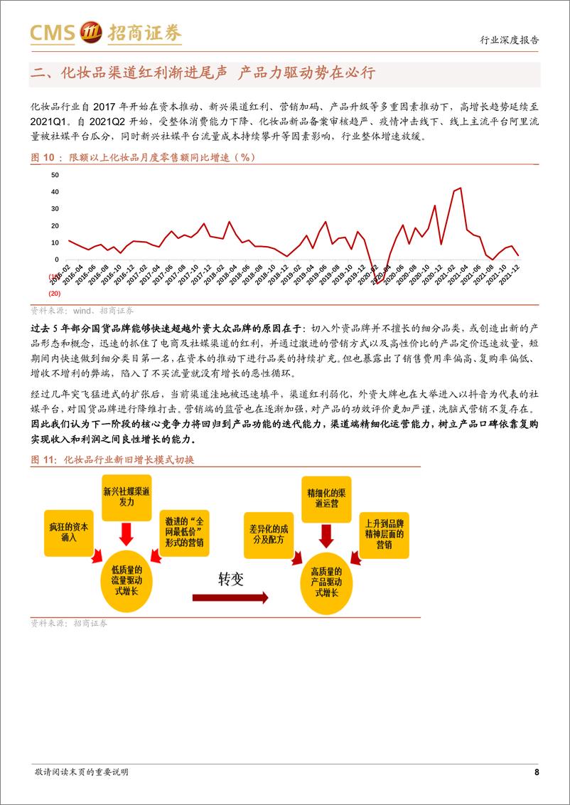 《2022化妆品：行业深度（十）：从上海上美看传统美妆集团的变革之道》 - 第8页预览图