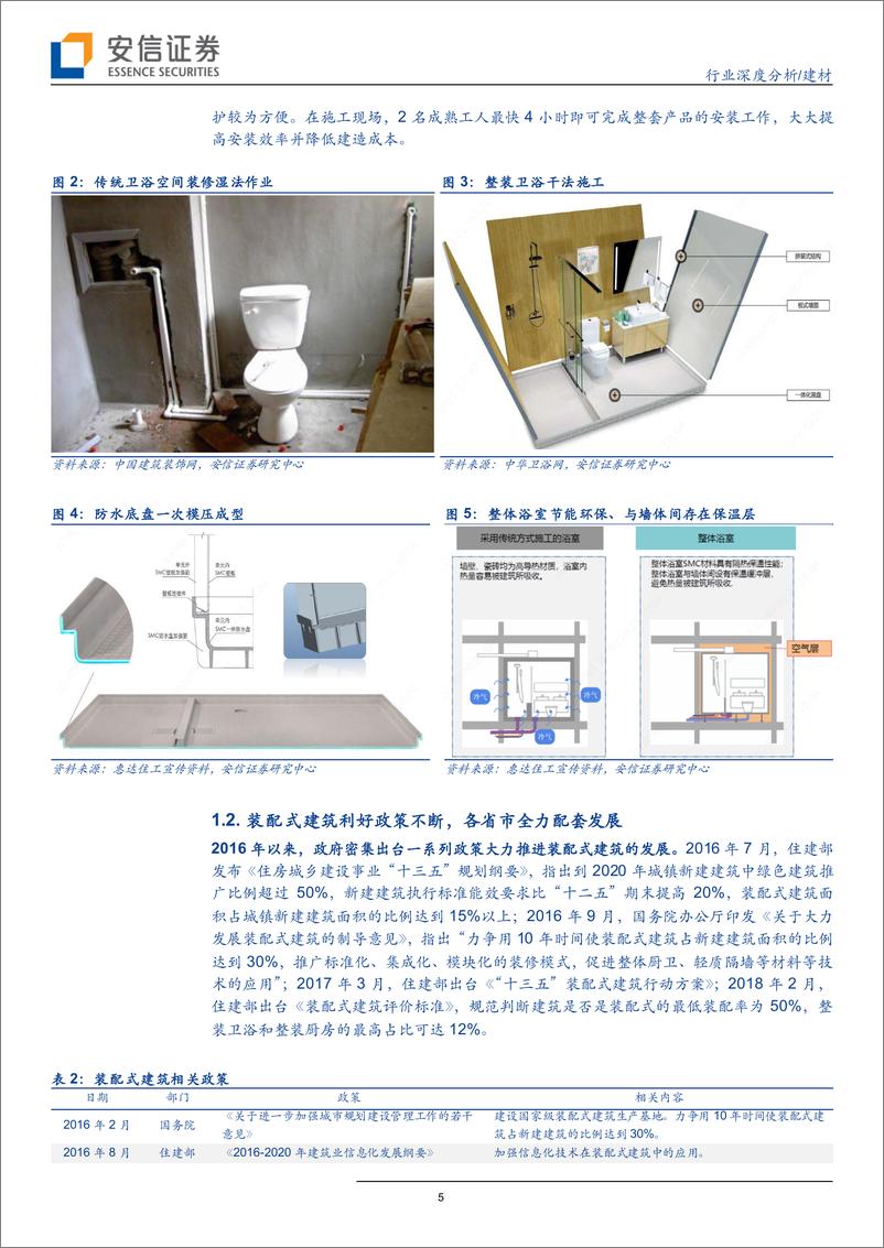 《建材行业：整装卫浴风口正起，行业领跑者蓄势待发-20190613-安信证券-26页》 - 第6页预览图