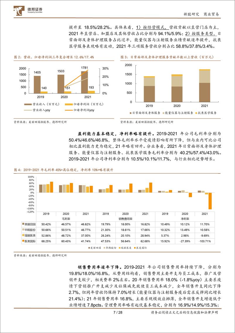 《商业贸易行业：美丽田园，从生美走出的国内领先健康与美丽管理服务提供商-20220616-德邦证券-28页》 - 第8页预览图