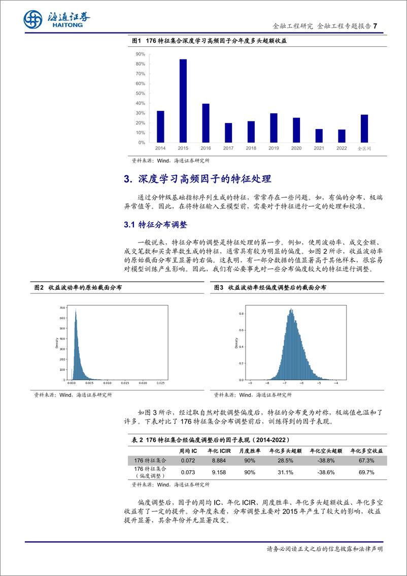 《选股因子系列研究（八十六）：深度学习高频因子的特征工程-20230130-海通证券-23页》 - 第8页预览图