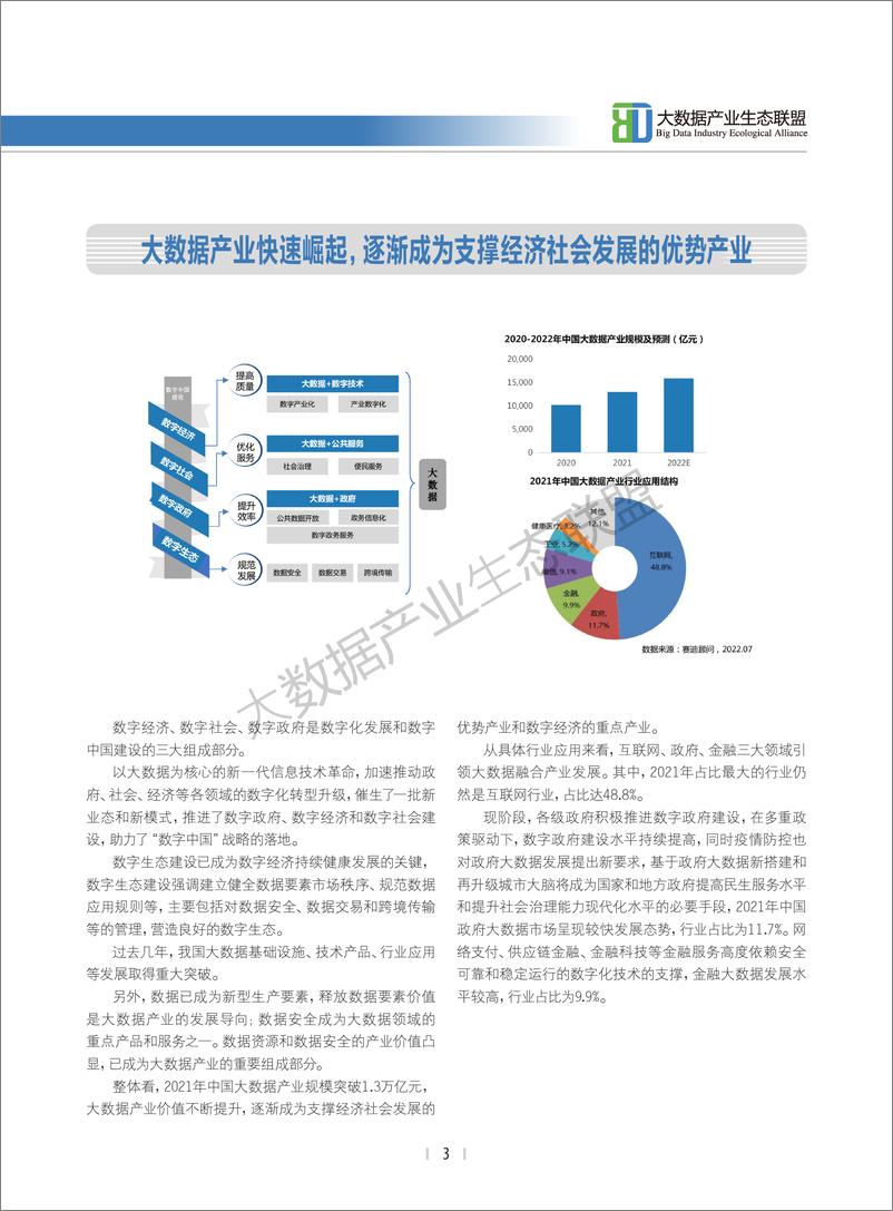 《2022中国大数据产业发展白皮书-34页》 - 第3页预览图