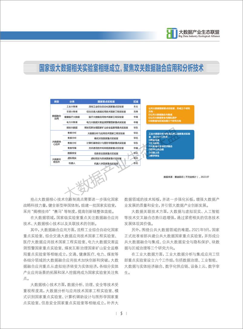 《2022中国大数据产业发展白皮书-34页》 - 第6页预览图