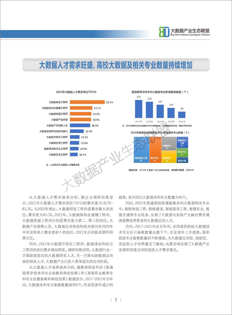 《2022中国大数据产业发展白皮书-34页》 - 第8页预览图