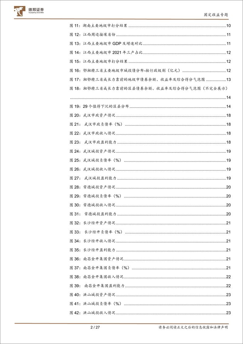 《【德邦固收】鄂湘赣区域有哪些城投平台资质在改善，基于区域经济、财政、人口及债券收益率四大度量维度-20221014-德邦证券-28页》 - 第4页预览图