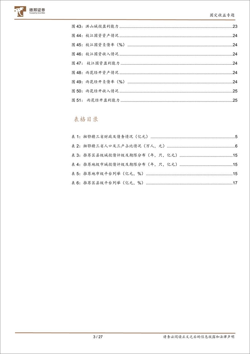 《【德邦固收】鄂湘赣区域有哪些城投平台资质在改善，基于区域经济、财政、人口及债券收益率四大度量维度-20221014-德邦证券-28页》 - 第5页预览图