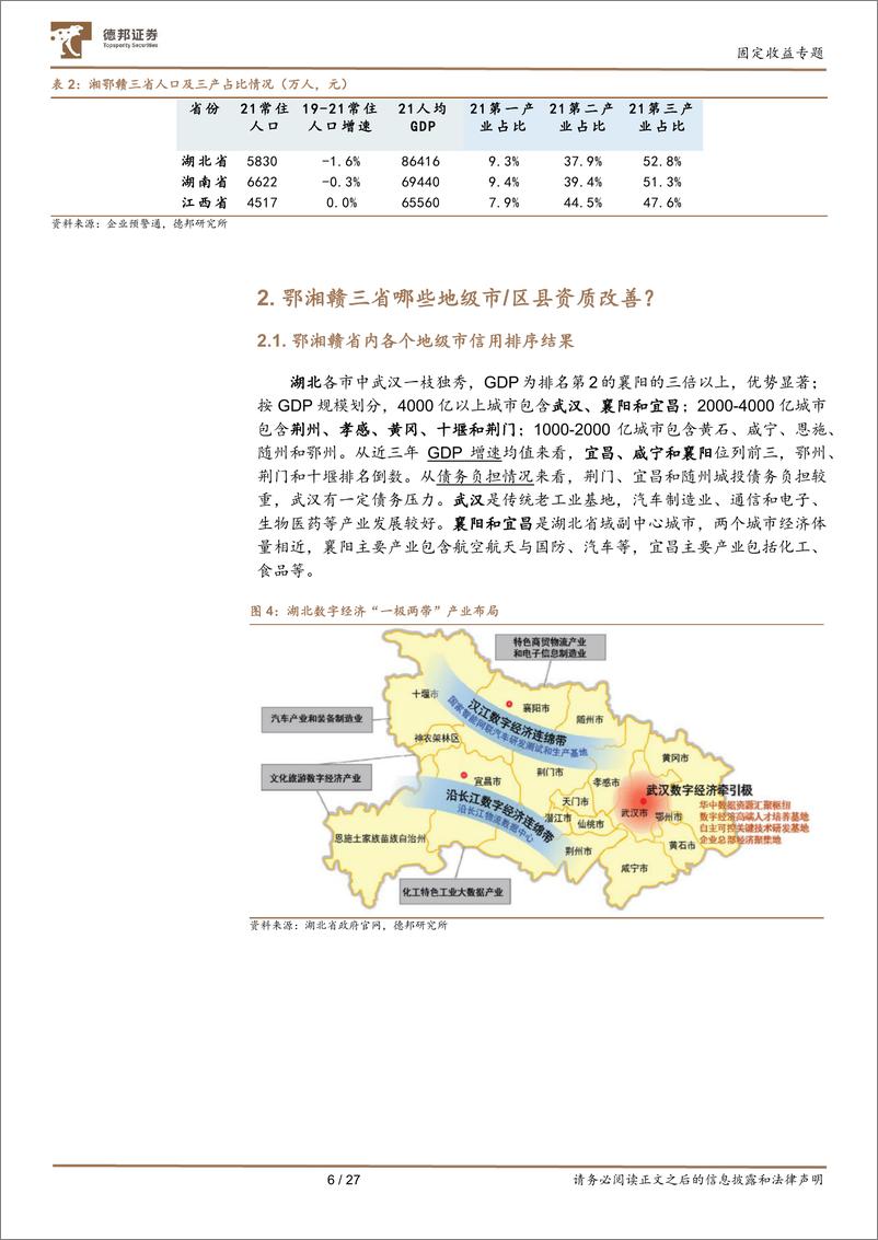 《【德邦固收】鄂湘赣区域有哪些城投平台资质在改善，基于区域经济、财政、人口及债券收益率四大度量维度-20221014-德邦证券-28页》 - 第8页预览图