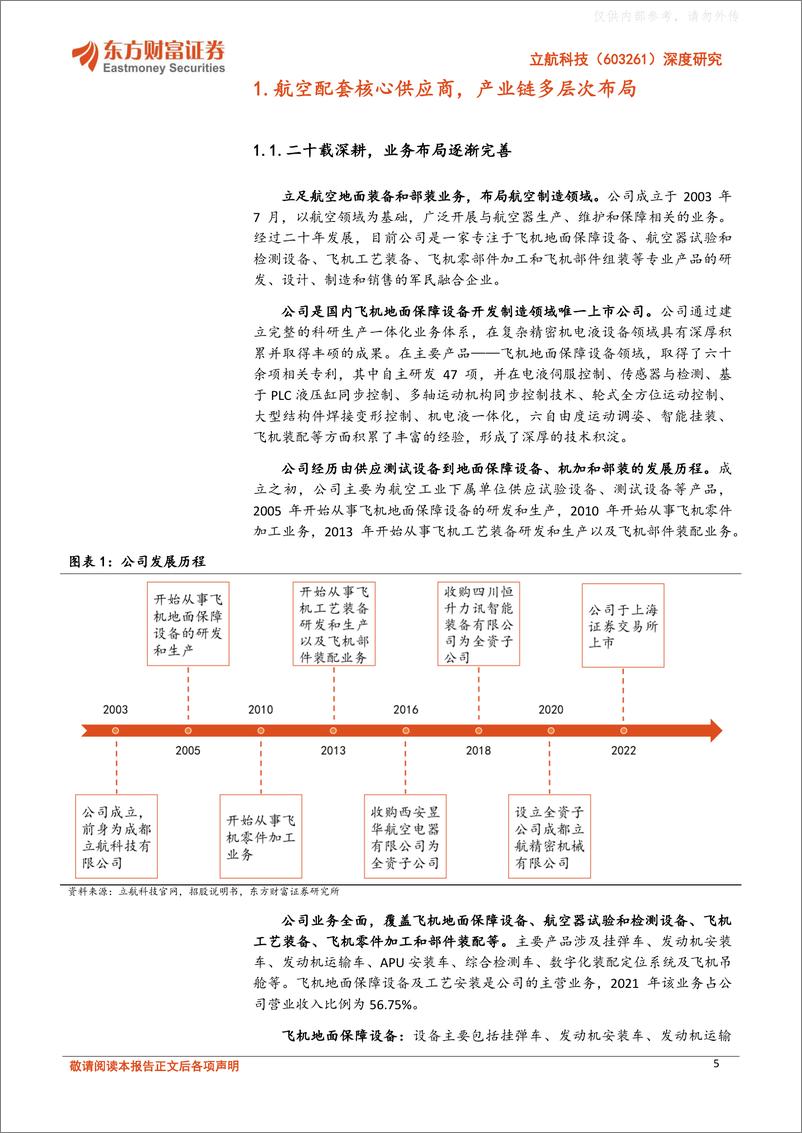 《东方财富证券-立航科技(603261)深度研究：航空地面保障稀缺标的，多点布局航空制造产业-230404》 - 第5页预览图