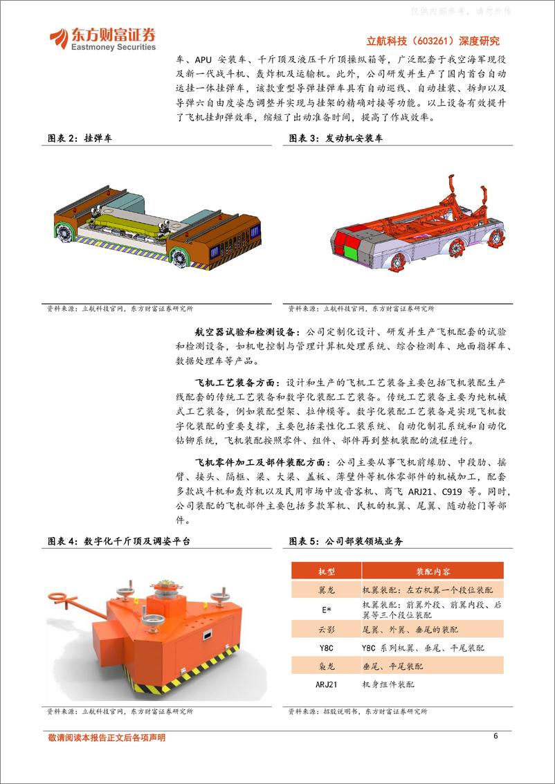 《东方财富证券-立航科技(603261)深度研究：航空地面保障稀缺标的，多点布局航空制造产业-230404》 - 第6页预览图