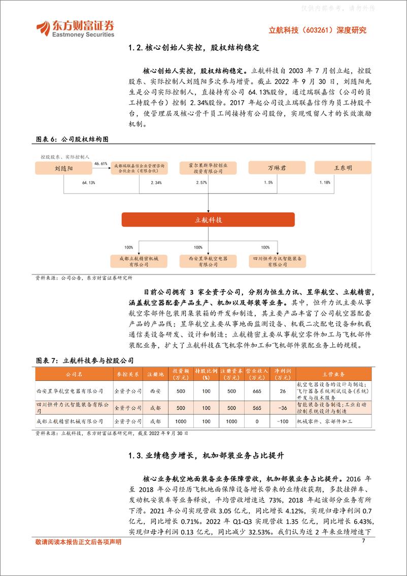 《东方财富证券-立航科技(603261)深度研究：航空地面保障稀缺标的，多点布局航空制造产业-230404》 - 第7页预览图