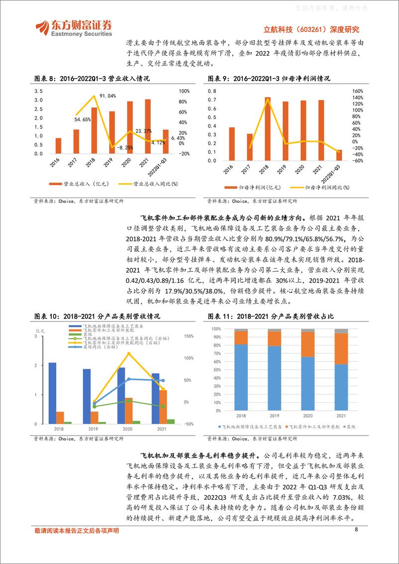 《东方财富证券-立航科技(603261)深度研究：航空地面保障稀缺标的，多点布局航空制造产业-230404》 - 第8页预览图