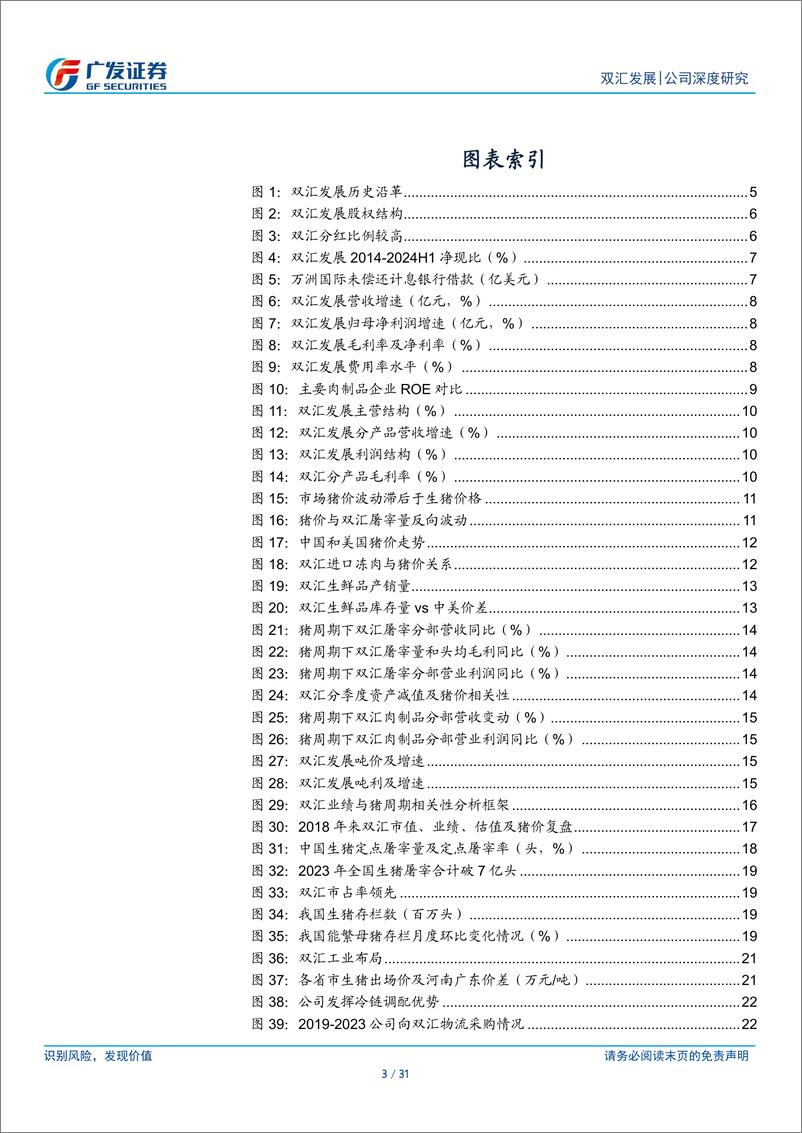 《双汇发展(000895)肉制品领军者，高股息贡献安全边际-241204-广发证券-31页》 - 第3页预览图