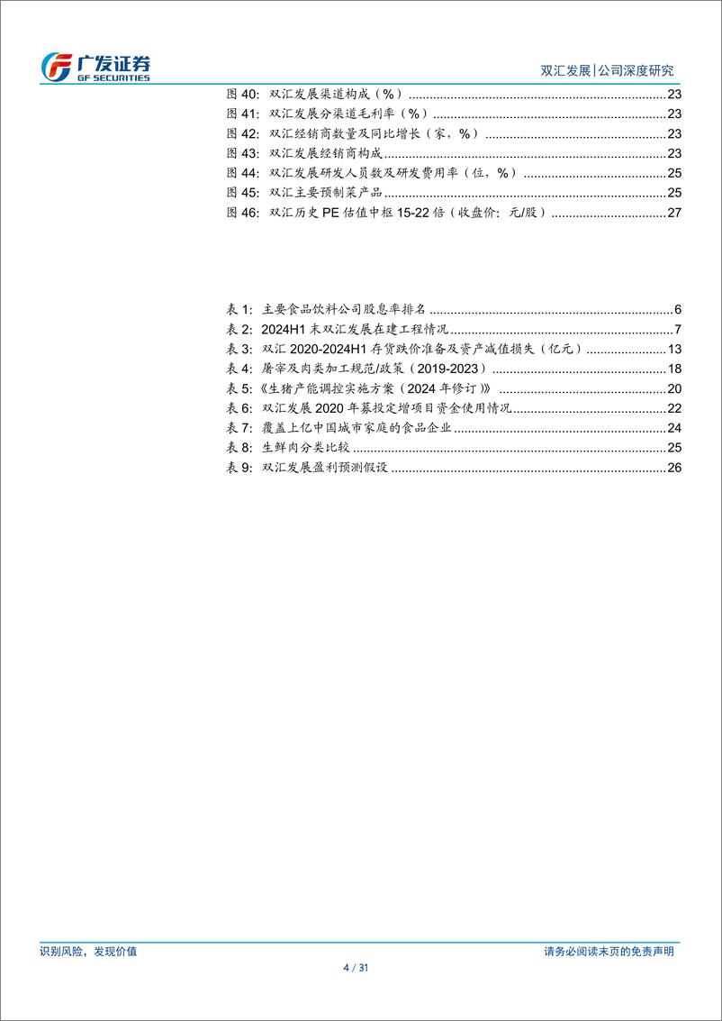 《双汇发展(000895)肉制品领军者，高股息贡献安全边际-241204-广发证券-31页》 - 第4页预览图