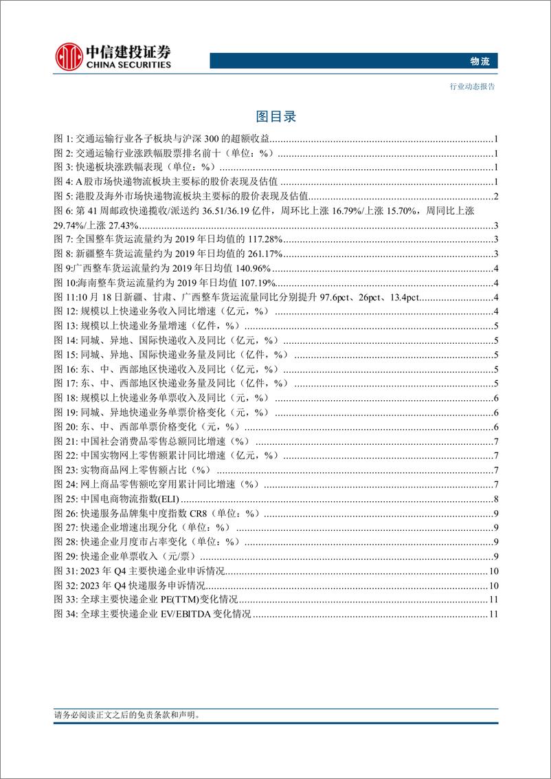 《物流行业：9月快递业务量预计同比增长18.5%25，申通前三季度净利润预增超1.7倍-241020-中信建投-17页》 - 第3页预览图