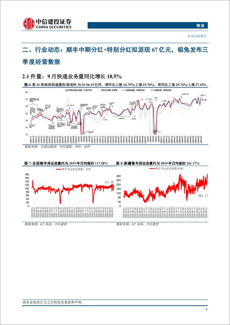 《物流行业：9月快递业务量预计同比增长18.5%25，申通前三季度净利润预增超1.7倍-241020-中信建投-17页》 - 第6页预览图