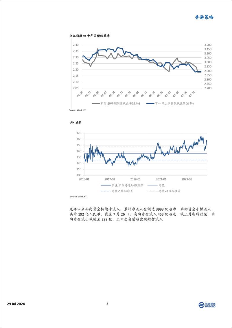 《香港策略：风格开始切换，底部震荡中逢低布局新质生产力-240729-海通国际-15页》 - 第3页预览图