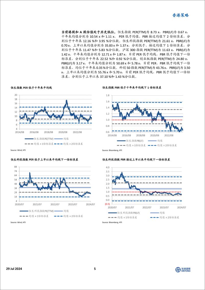 《香港策略：风格开始切换，底部震荡中逢低布局新质生产力-240729-海通国际-15页》 - 第5页预览图