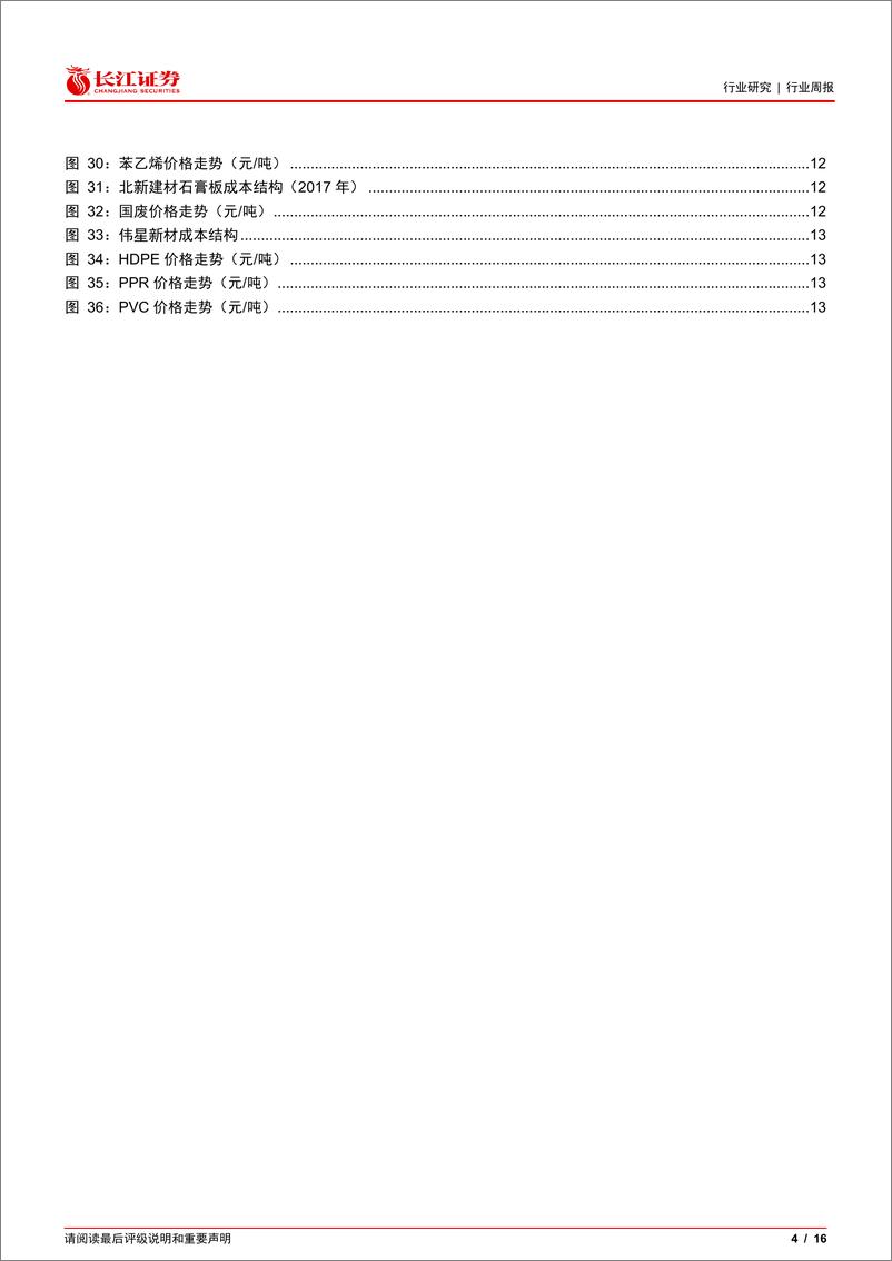 《建材行业周专题2024W32：地产销售仍低迷，关注玻璃冷修加速-240821-长江证券-16页》 - 第4页预览图