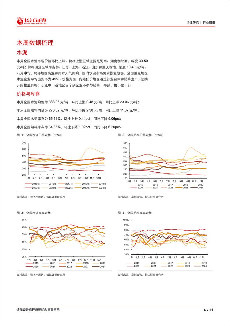 《建材行业周专题2024W32：地产销售仍低迷，关注玻璃冷修加速-240821-长江证券-16页》 - 第6页预览图