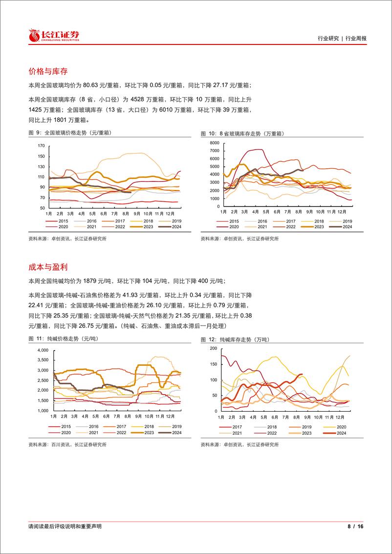 《建材行业周专题2024W32：地产销售仍低迷，关注玻璃冷修加速-240821-长江证券-16页》 - 第8页预览图