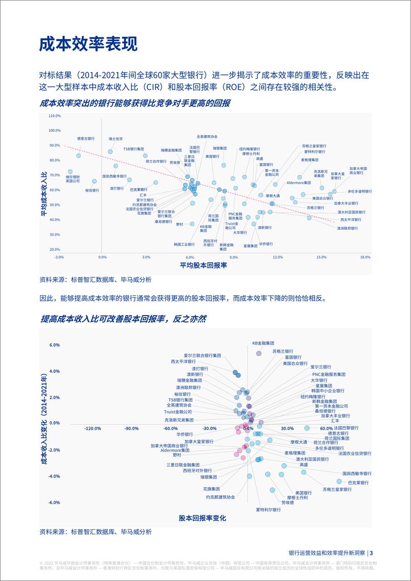 《毕马威-银行运营效益和效率提升新洞察-15页》 - 第3页预览图