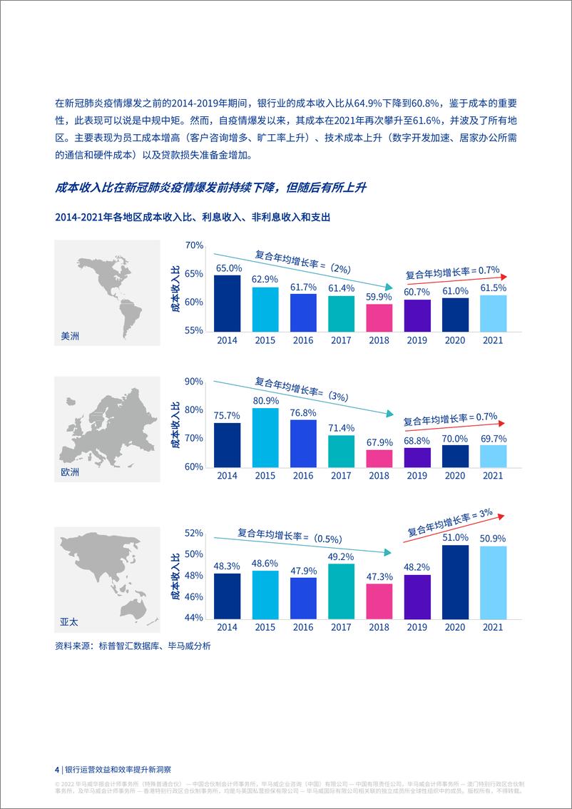 《毕马威-银行运营效益和效率提升新洞察-15页》 - 第4页预览图