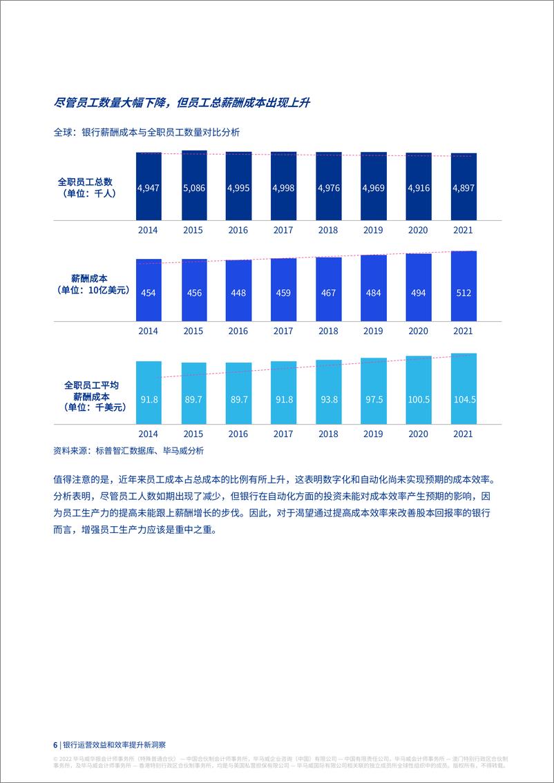 《毕马威-银行运营效益和效率提升新洞察-15页》 - 第6页预览图