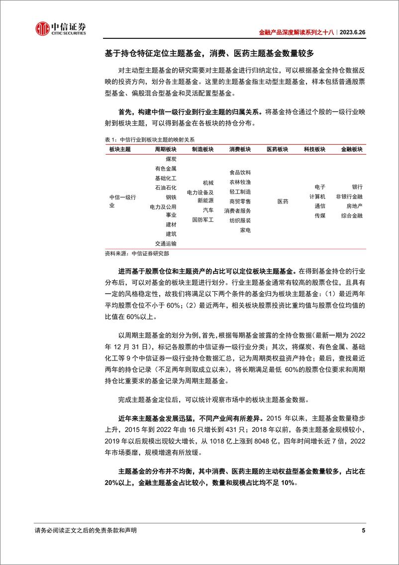 《金融产品深度解读系列之十八：主题型基金经理的主动管理能力分析与优选-20230626-中信证券-26页》 - 第6页预览图