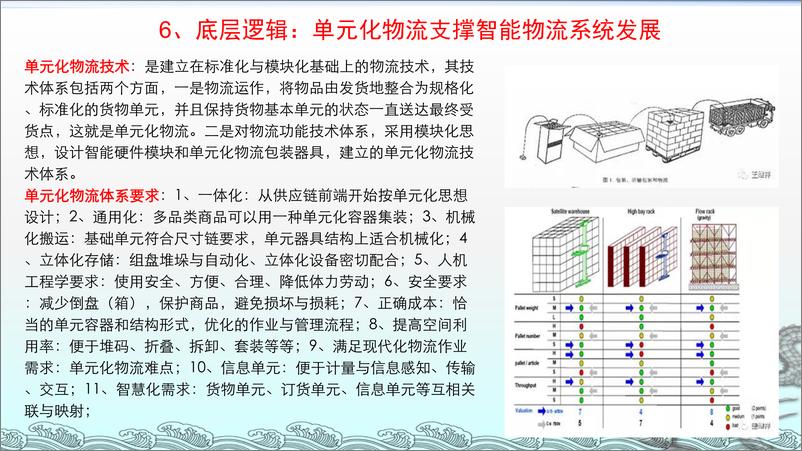 《王继祥：中国智慧物流技术装备发展趋势与展望-12页》 - 第8页预览图