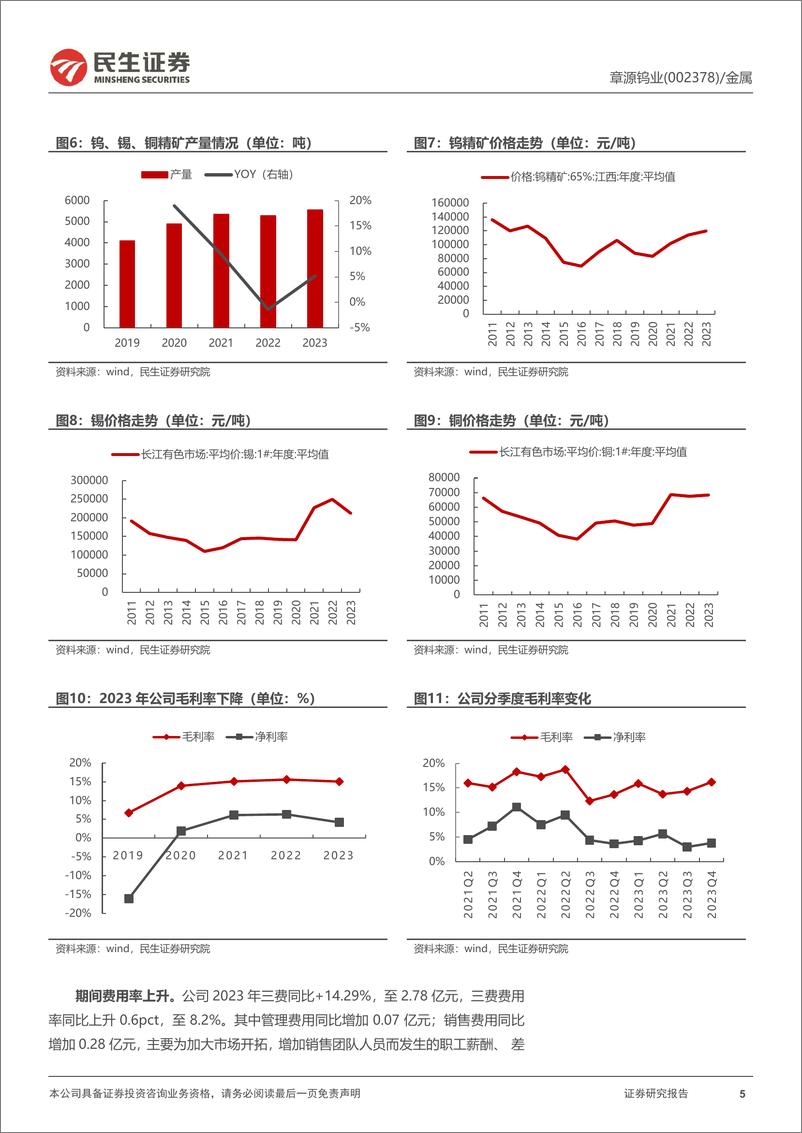 《章源钨业-002378.SZ-2023年年报点评：矿山受益钨价上涨，期待刀具业务持续放量-20240429-民生证券-14页》 - 第5页预览图