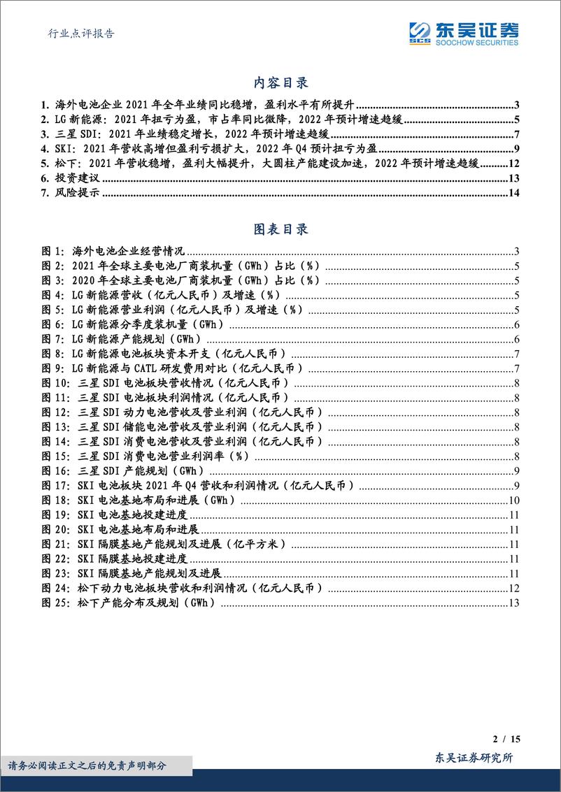 《电力设备行业点评报告：海外动力电池企业2021年年报点评，业绩同比稳增，盈利水平有所提升-20220419-东吴证券-15页》 - 第3页预览图