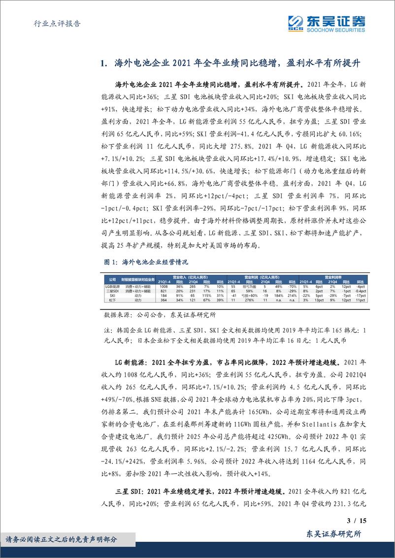 《电力设备行业点评报告：海外动力电池企业2021年年报点评，业绩同比稳增，盈利水平有所提升-20220419-东吴证券-15页》 - 第4页预览图