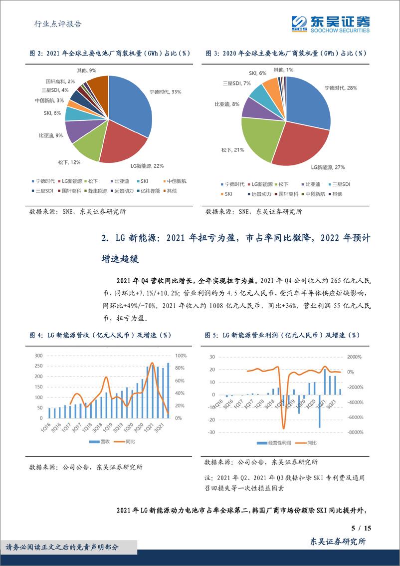 《电力设备行业点评报告：海外动力电池企业2021年年报点评，业绩同比稳增，盈利水平有所提升-20220419-东吴证券-15页》 - 第6页预览图