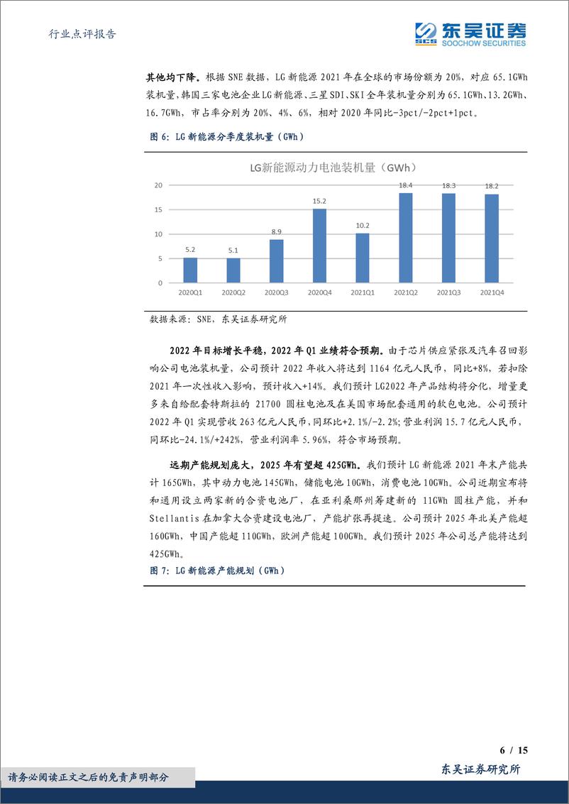 《电力设备行业点评报告：海外动力电池企业2021年年报点评，业绩同比稳增，盈利水平有所提升-20220419-东吴证券-15页》 - 第7页预览图