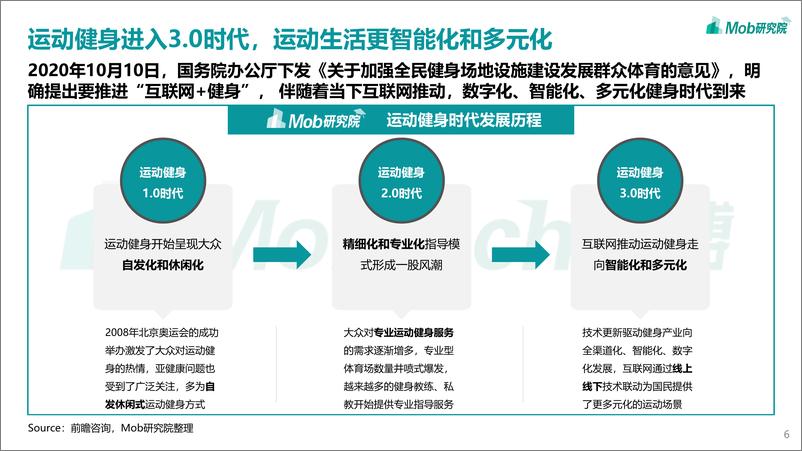 《Mob研究院：2021年中国运动健身人群洞察报告》 - 第6页预览图