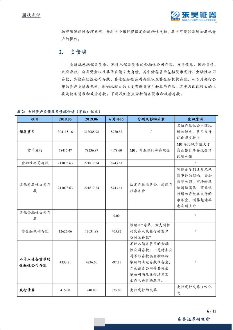 《固收点评：6月央行仍在扩表，环比同比有所下降-20190725-东吴证券-11页》 - 第7页预览图