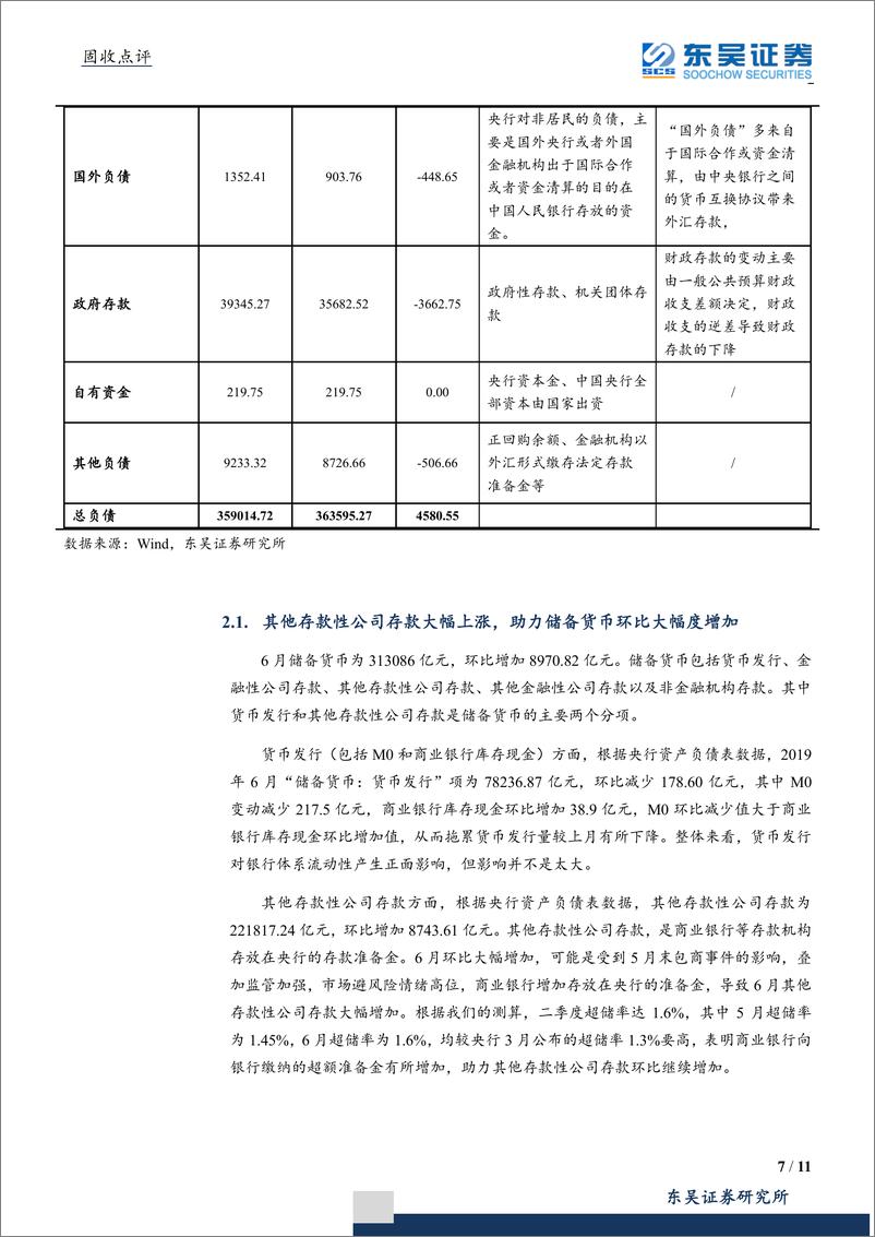 《固收点评：6月央行仍在扩表，环比同比有所下降-20190725-东吴证券-11页》 - 第8页预览图