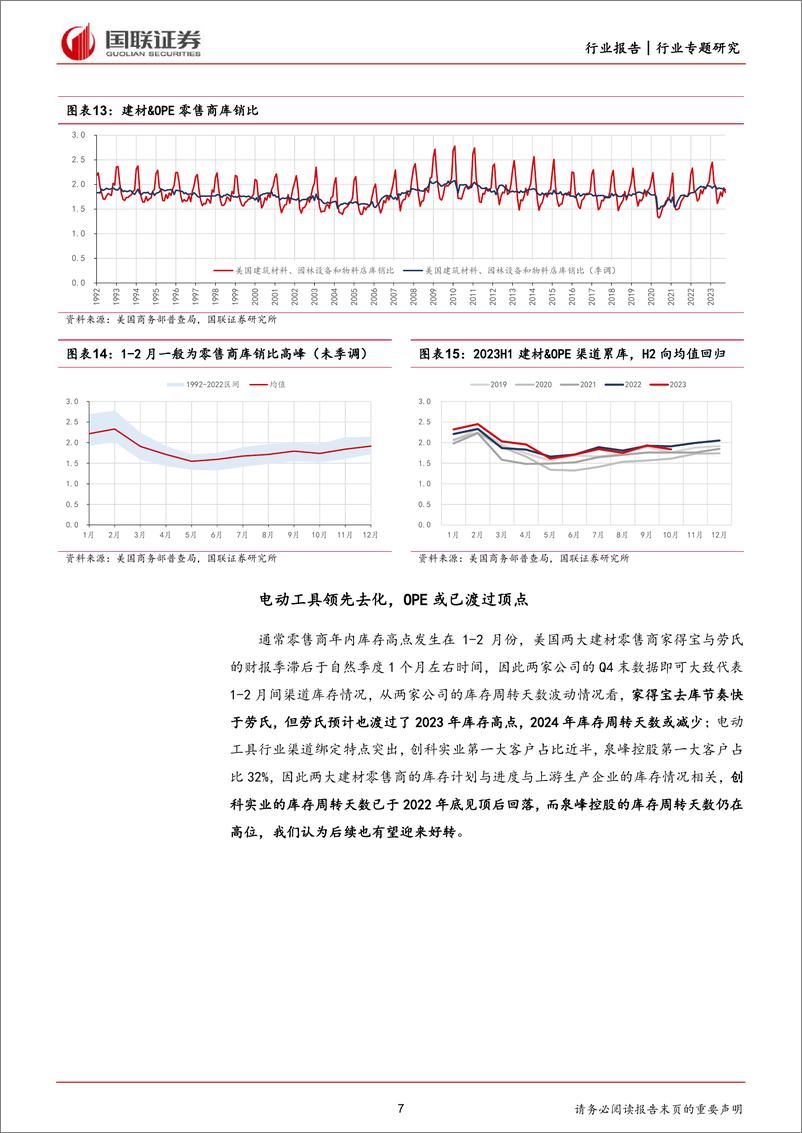 《家用电器：探寻电动工具与OPE行业的地产与库存周期》 - 第7页预览图