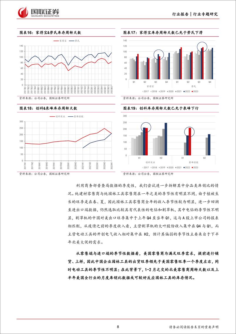 《家用电器：探寻电动工具与OPE行业的地产与库存周期》 - 第8页预览图