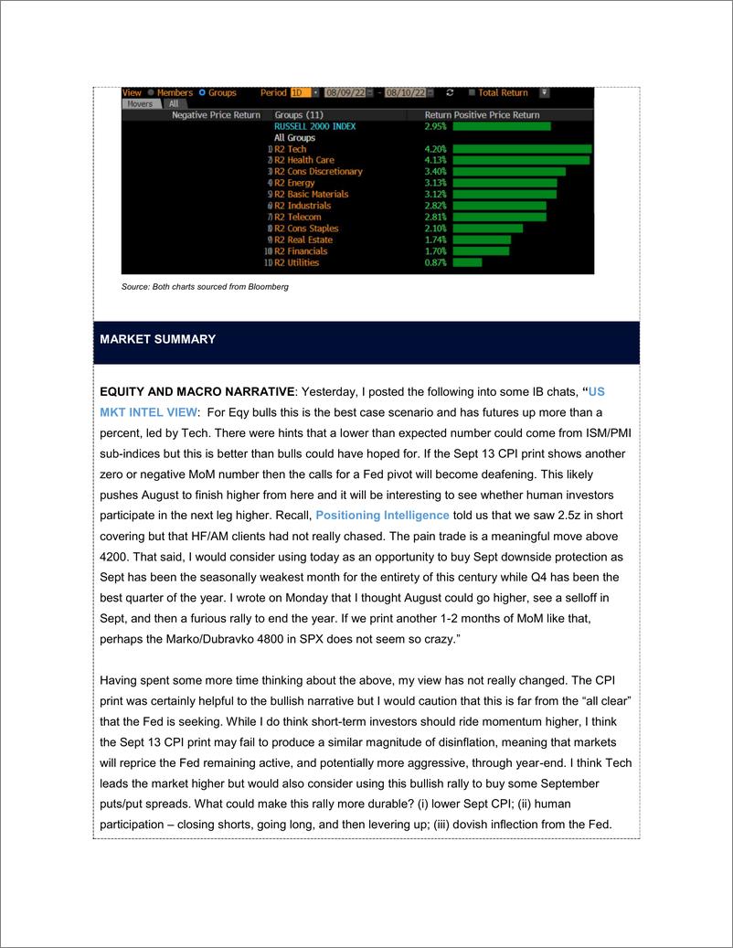 《US Market Intelligence- Morning Briefing-CPI Post-Mortem & Near-Term Market Setup, incl CTA Levels; New Nikos》 - 第4页预览图