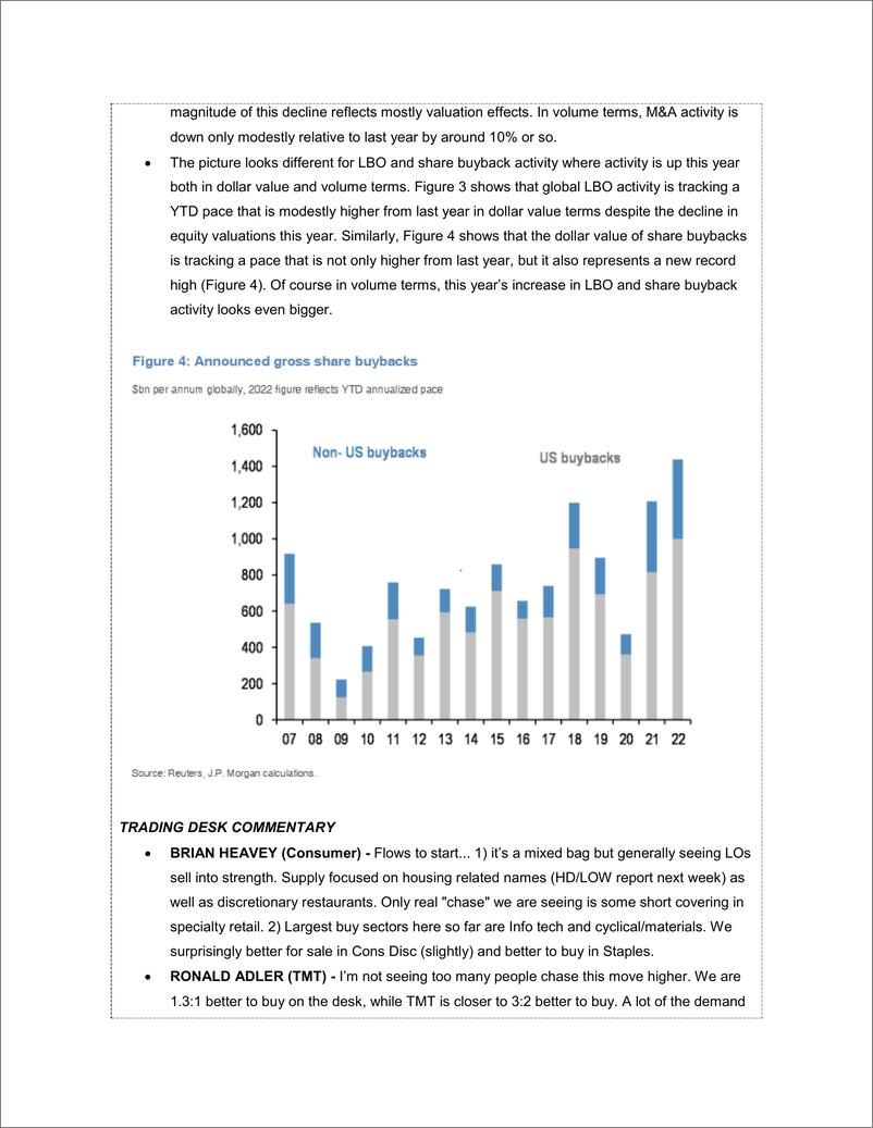 《US Market Intelligence- Morning Briefing-CPI Post-Mortem & Near-Term Market Setup, incl CTA Levels; New Nikos》 - 第7页预览图