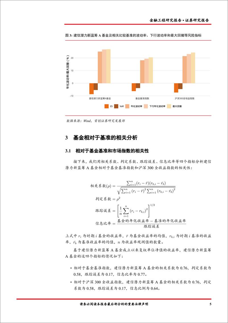 《金融工程报告：建信潜力新蓝筹A（000756） 基金投资价值分析-20220810-首创证券-16页》 - 第8页预览图